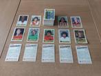 113 versch. Panini stickers EK 76-77'   -nieuw-, Ophalen of Verzenden, Zo goed als nieuw, Meerdere stickers