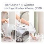 Carafe filtrante BRITA Marella | 2,4 L | Nouveau, Electroménager, Neuf, -, -, Brita