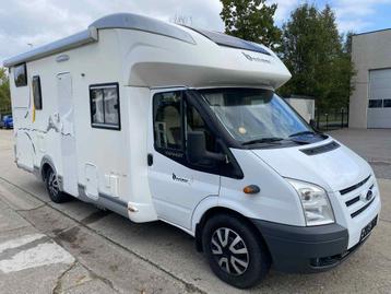 Benimar Mileo 245 beschikbaar voor biedingen