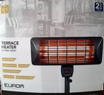 Terrasverwarmer, Enlèvement, Comme neuf, Électrique, Sol