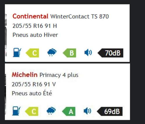 4 Pneus Michelin, 4 pneus Continental& jantes, Auto diversen, Auto-accessoires, Gebruikt, Ophalen