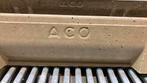 5x 1m ACO afvoer nieuw - 10 cm diep/12 cm breed, Ophalen, Nieuw, Afvoer