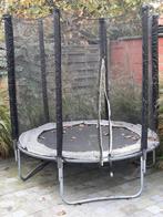 Trampoline, Ophalen, Gebruikt