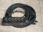 the sssnake MC6 multikabel XLR snake, Ophalen, Zo goed als nieuw