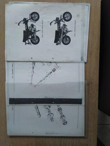 Honda Dax 1970 volledig gerestaureerd beschikbaar voor biedingen