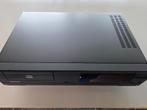 Philips CDi 210 met Video Cartridge, Ophalen, Overige typen