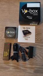 VO-box voor slechtzienden - hulpmiddel voor TV, Ophalen