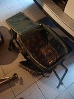 Rtv4 v3 voerboot met autopiloot en dragonfly 4pro ., Ophalen