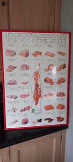 Vleesverdeling in kader, Enlèvement