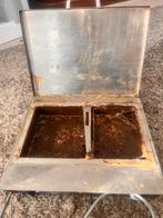 Apparaat voor ontharingswas, Ophalen, Gebruikt, Overige typen