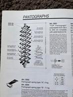 Pantograaf, Ophalen, Gebruikt