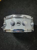 DW 14"x5,5" Thin Aluminium Snare, Muziek en Instrumenten, Drumstellen en Slagwerk, Ophalen, Nieuw