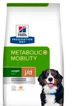 Metabolic mobility ( 1.7 kg), Enlèvement, Chien