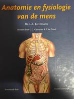 Boeken, Boeken, Ophalen, Zo goed als nieuw, Overige niveaus, Overige vakken