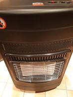 Convecteur gaz, Enlèvement ou Envoi, Gaz