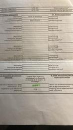 Susuki vitara 4X4 2021, Auto's, 100 kW, Euro 5, 4 cilinders, Leder