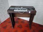keyboards, Ophalen