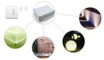 GardenPro 4-circuitsplitter met afstandsbedieningen, Ophalen, Nieuw, Overige typen