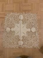 Kant (antiek), Enlèvement, Utilisé