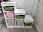 Ikea kast trofast, Huis en Inrichting, Ophalen, Gebruikt