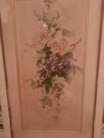 Om te geven, Ophalen