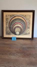 Cellarius hemelkaart reproductie, ingelijst, Antiek en Kunst, Ophalen of Verzenden