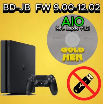 PlayStation4 Jailbreak beschikbaar voor biedingen