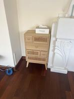 Rotan Kast, Enlèvement, Utilisé