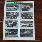 JEEP  AMC  for 1977, Ophalen of Verzenden, Zo goed als nieuw, Overige merken