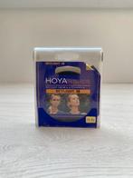 Hoya filter, Ophalen, Gebruikt