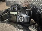 Appareil photo, Audio, Tv en Foto, Ophalen, Gebruikt, Canon