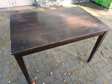 Tafels beschikbaar voor biedingen
