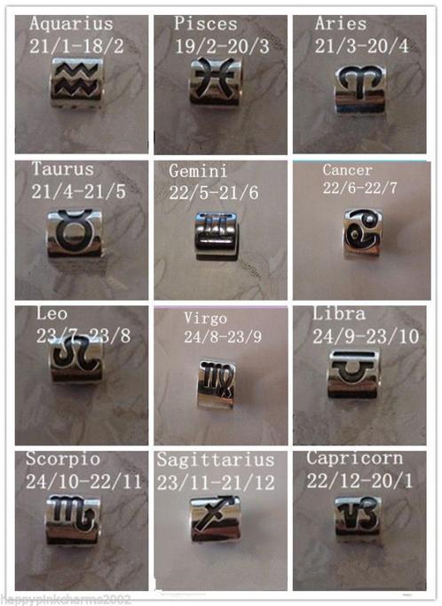 Pandora horoscoop bedels, Handtassen en Accessoires, Bedels, Pandora, Zilver, 1 bedel, Verzenden