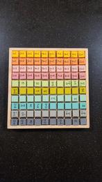 Maaltafels, Hobby & Loisirs créatifs, Scrapbooking, Enlèvement, Comme neuf, Autres types, Autres marques