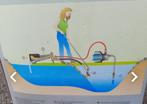 Système de filtration de bassin, Filtre de bassin, Utilisé, Enlèvement ou Envoi
