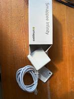 Smappee Infinity Connect incl. buskabel 150cm, beugel voor w, Ophalen of Verzenden, Nieuw