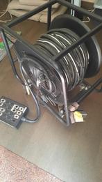 Multikabel, Ophalen, Gebruikt