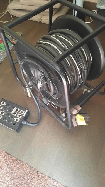 Multikabel, Enlèvement, Utilisé