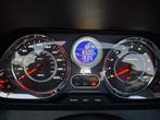 Sym maxsym 600i met 6500km!!! Reeds gvv!!! A2 rijbewijs!!!, Motoren, Motoren | Overige merken, SYM, Bedrijf, Handvatverwarming