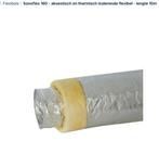ventilation, Bricolage & Construction, Enlèvement, Neuf, Ventilateur et Extracteur