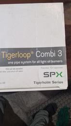 Tigerloop Combi 3, Ophalen