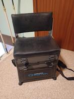 Witvis uitrusting, Ophalen