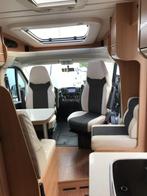 Mobilhome tec, T.E.C., Ringverwarming, Fiat, Tot en met 2