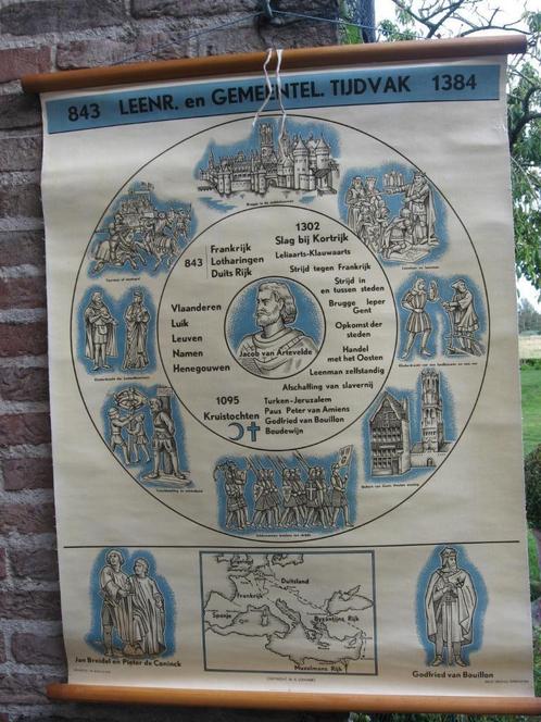 oude schoolkaart: leenrijk en gemeentelijk tijdvak 843 -1384, Antiek en Kunst, Antiek | Schoolplaten, Geschiedenis, Ophalen of Verzenden