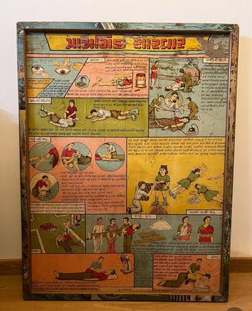 Vintage Schoolplaten uit India / Indian Education Boards