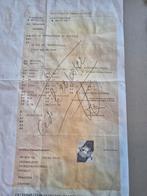 Renault megane automaat, Auto's, Particulier, Automaat, Te koop