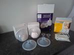 avent dubbele handsfree kolf, Kinderen en Baby's, Overige Kinderen en Baby's, Ophalen, Nieuw