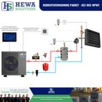 Pompe à chaleur Ensembles de chauffage commerciaux de 8,3 kW, Bricolage & Construction, 30 à 80 cm, Poêle, Haut rendement (HR)