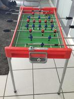 Tafelvoetbalspel voor kinderen, Enlèvement, Utilisé