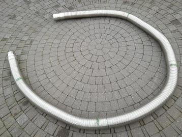 RVS rookgasafvoersysteem + trekkap/regenkap, Inox, 80 mm ou plus, Enlèvement, Autres types